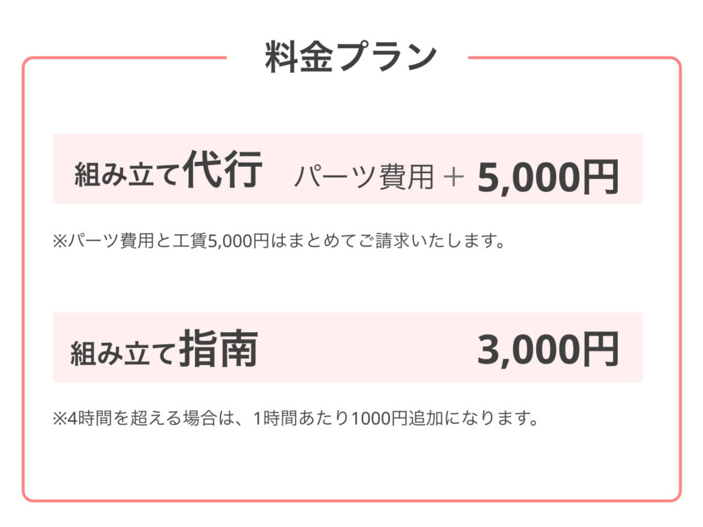 組み立て代行はパーツ費用＋5000円、組み立て指南は3000円にて承ります。
